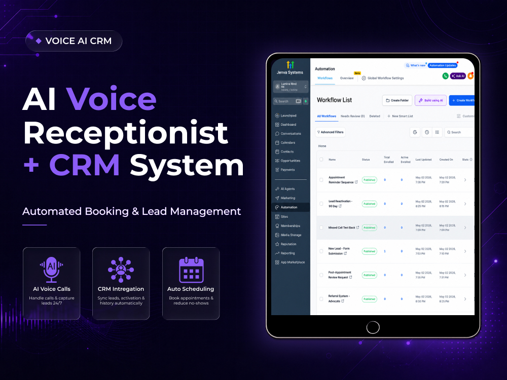 GHL Med Spa AI Client Acquisition