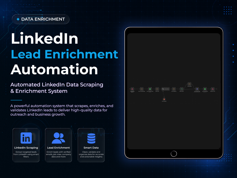AI Lead Intelligence CRM Enrichment
