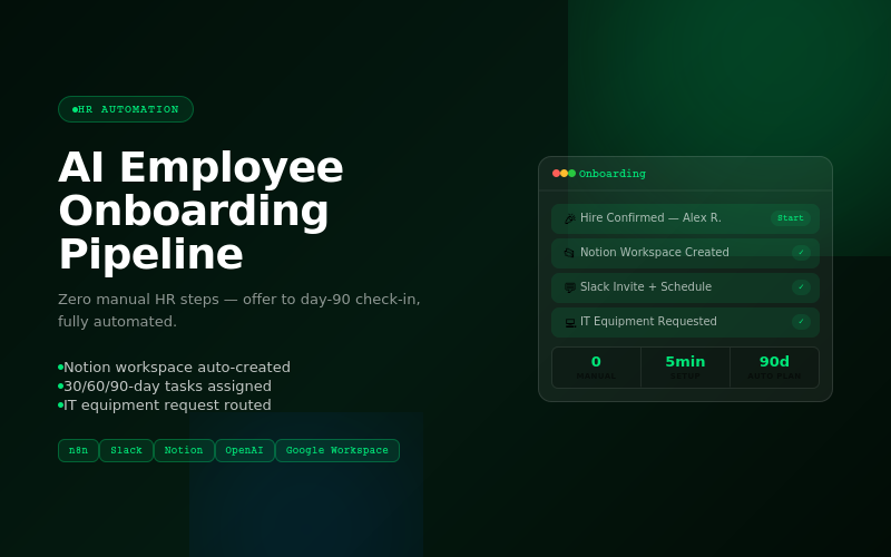 HR Onboarding Automation