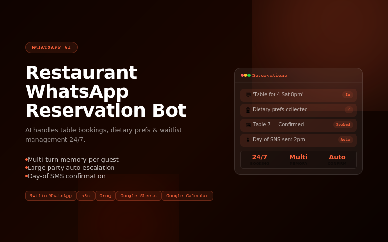 Restaurant WhatsApp Reservation Bot