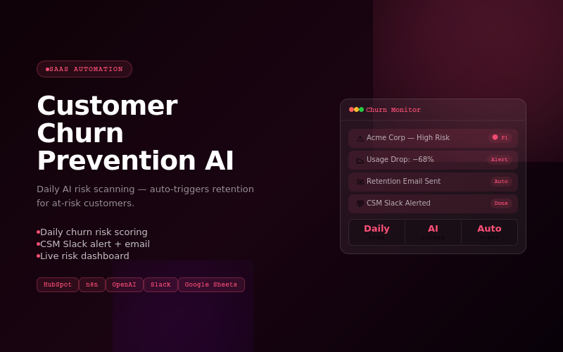 SaaS Churn Prevention AI